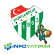  Bursaspor Info Yatirim, Basketball team, function toUpperCase() { [native code] }, logo 20231018